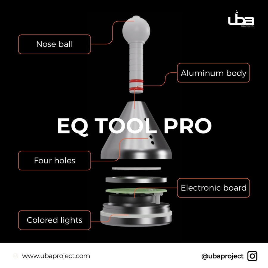 Uba - EQ Tool Pro