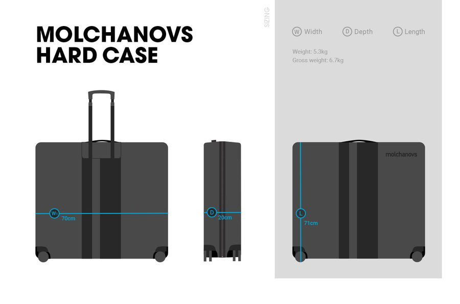 Molchanovs - Hard Case